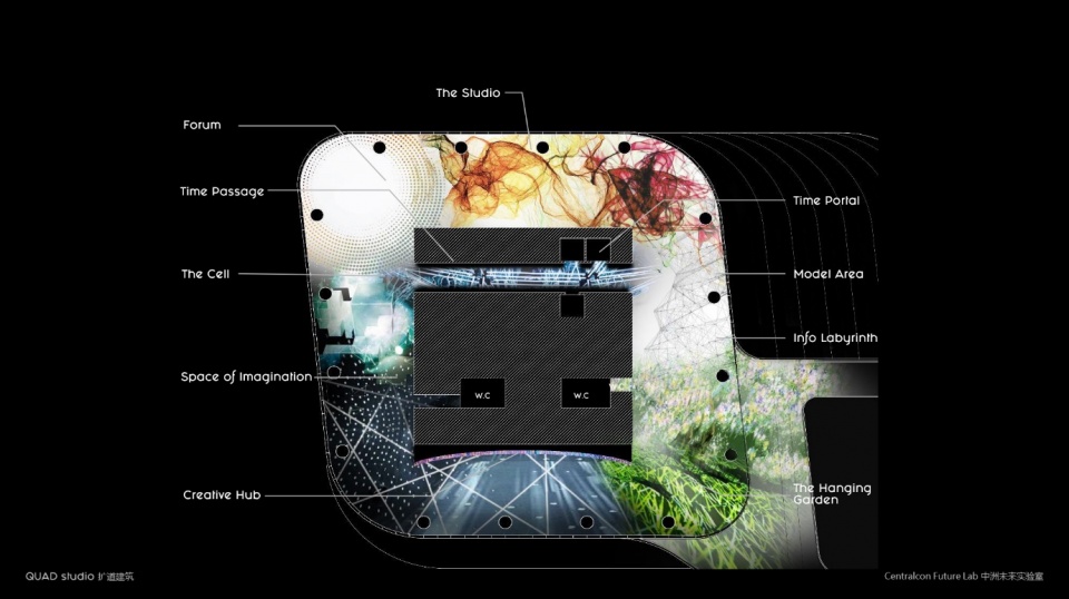 深圳 C Future Lab 中洲未来实验室 复合空间设计 Soho设计区